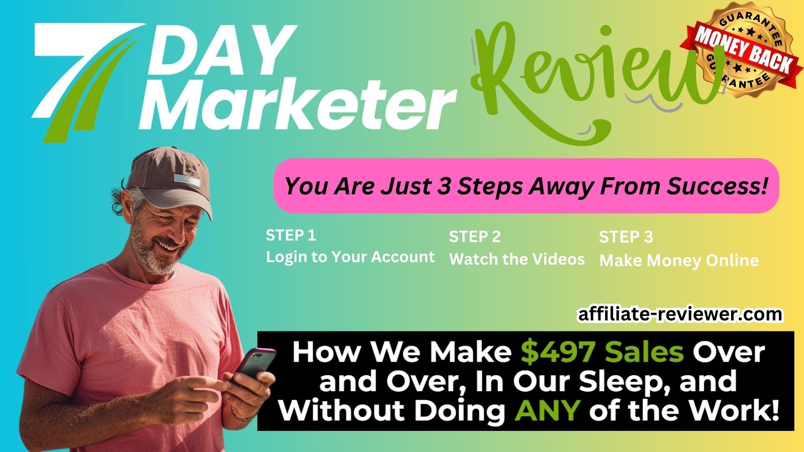 7 Day Marketer Review: Best Investment for Your Online Business