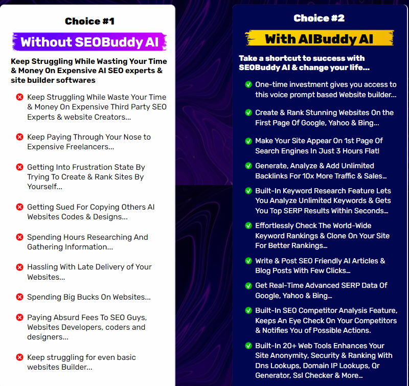 Currently, You Have 2 Choices SEOBuddy AI