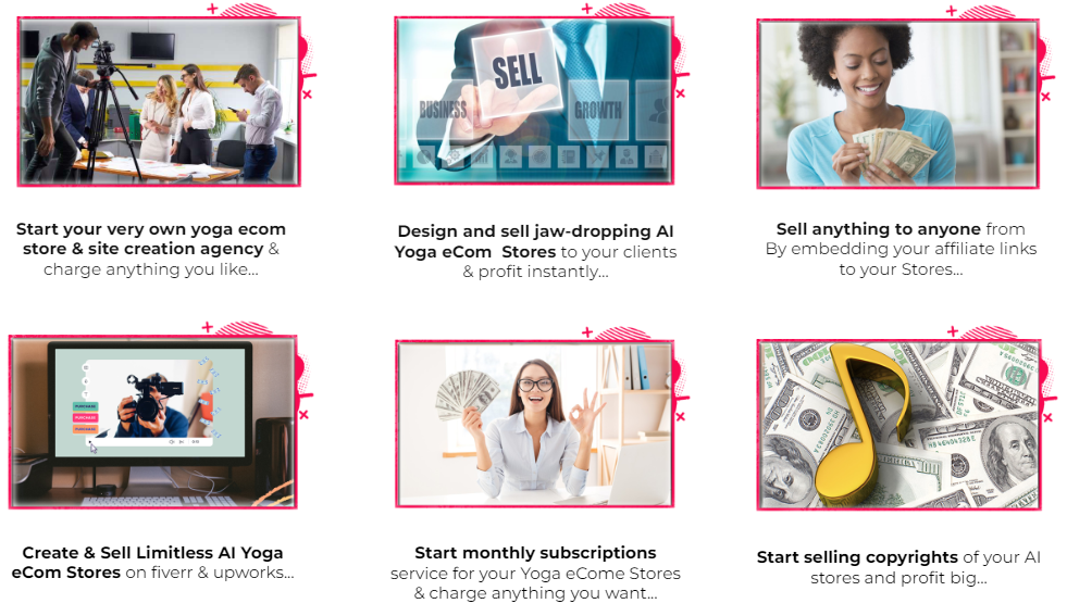 How to Make Money with YogaSites AI