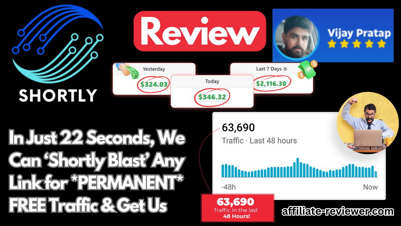 Shortly Link Review: Transform Traffic into Cash with Zero Effort