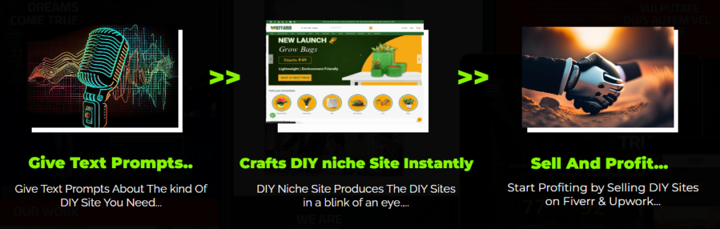 The Best Part of DIY Niche Sites?