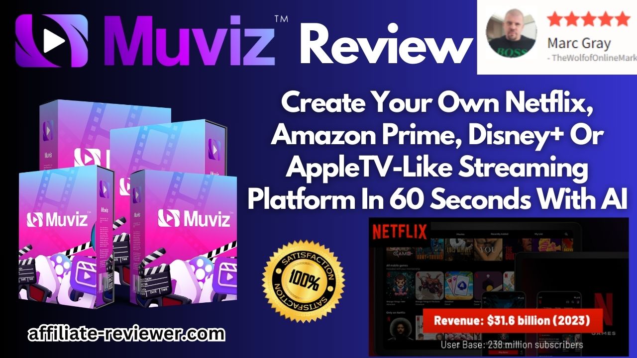 Muviz Review: Boost Your Income with an AI-Powered Streaming Site