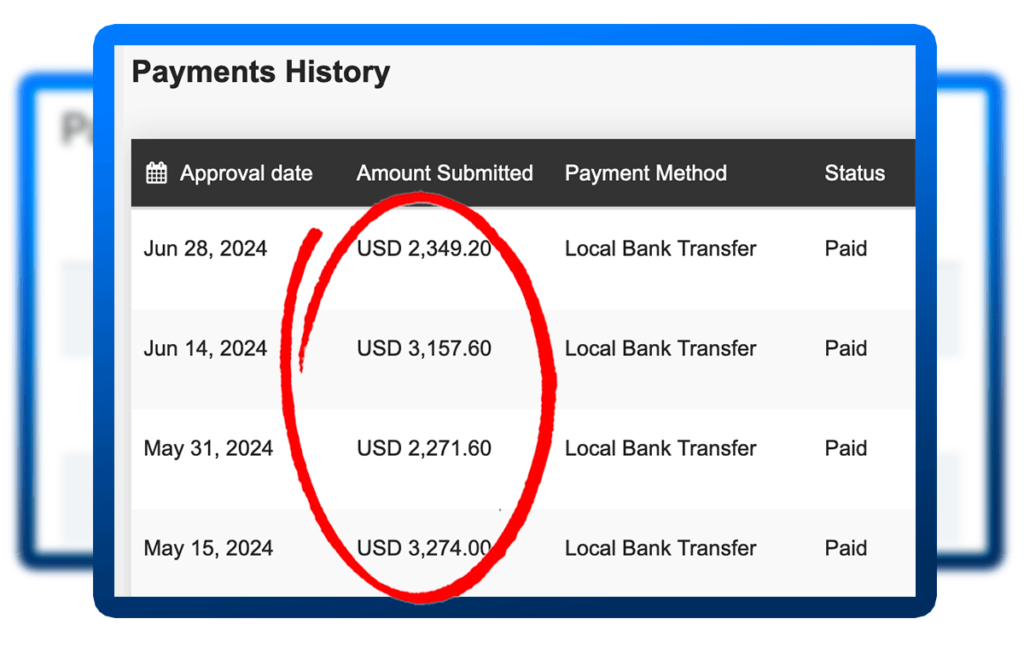 How Much Revenue Can You Earn with Muviz?