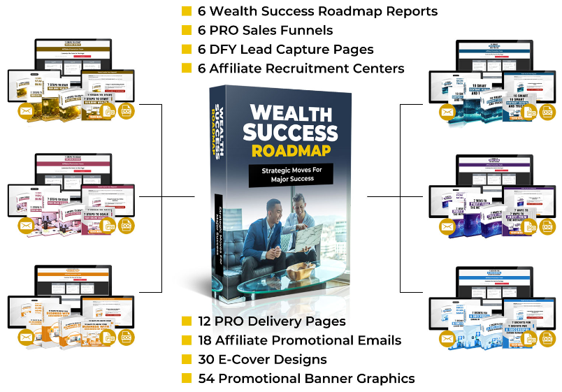 What is the ‘Wealth Success Roadmap’?