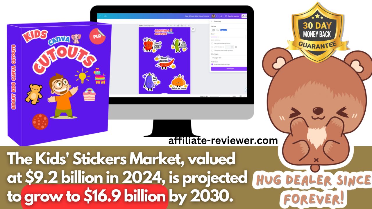 Turn Creativity into Cash: Smartkids Canva Cutouts Profit Review