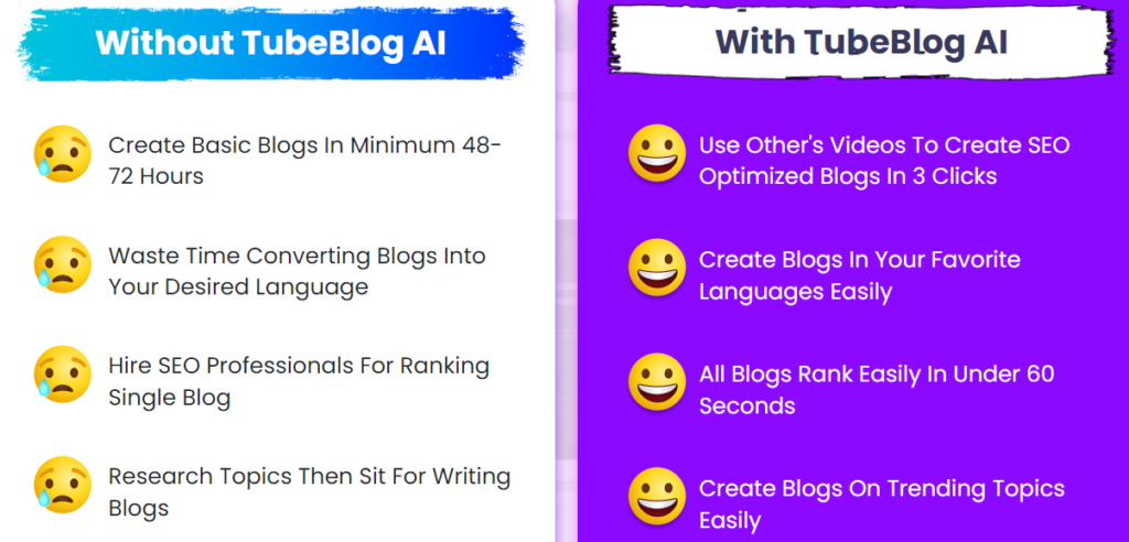 TubeBlog-AI-Review-Compare