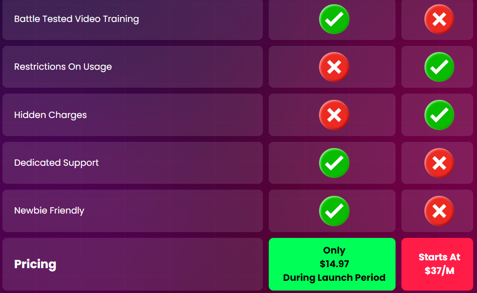 TubeBlog-AI-Review-Compare2