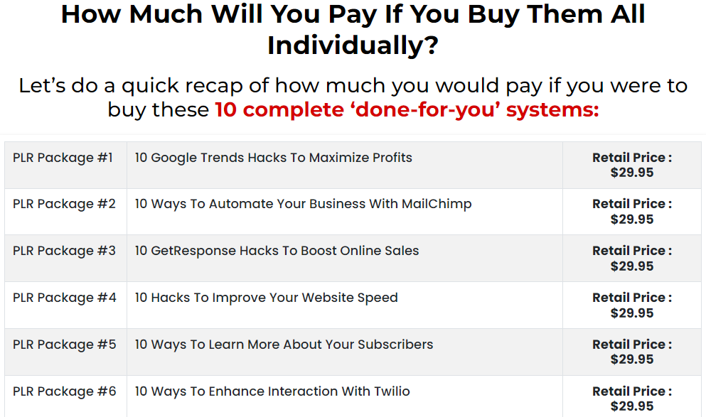 Online Business Tools Review – How Much Is It?