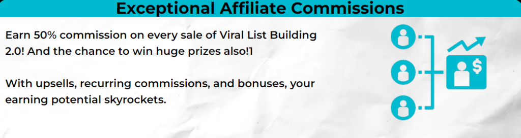 What Is Viral List Building 2.0?