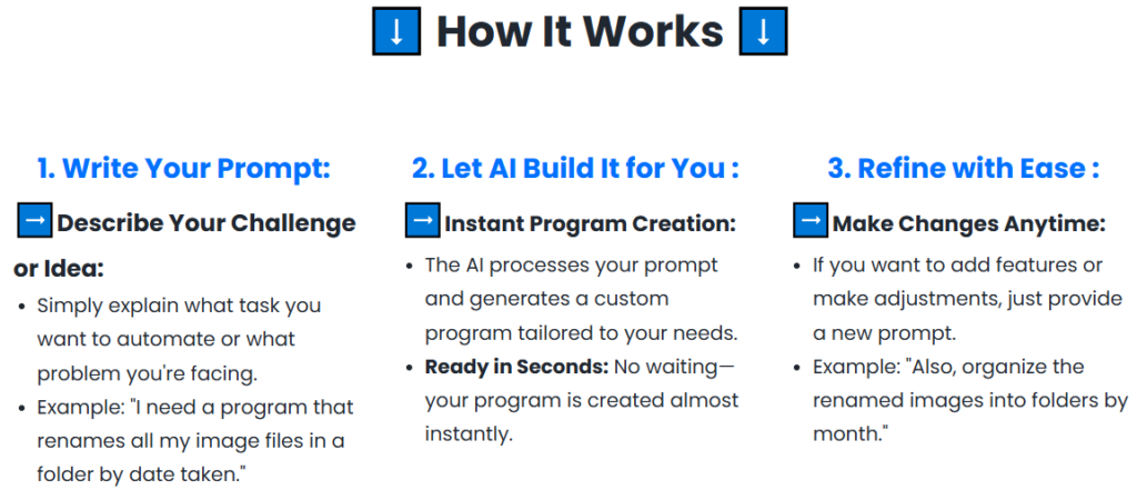 What Is The Instant AI Programs Masterclass?