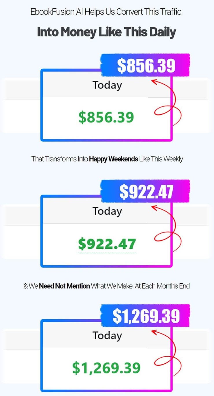 Why Should You Choose EbookFusion AI?