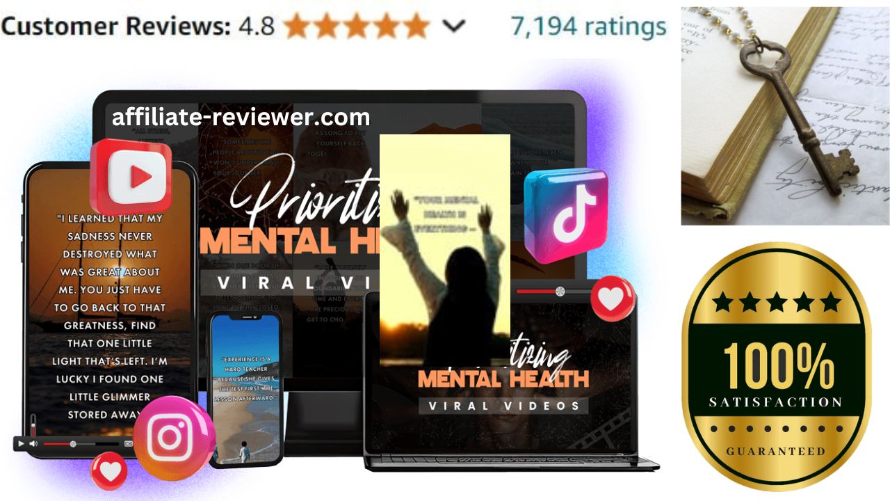 Prioritizing Mental Health With PLR: Review of 300+ Viral Videos