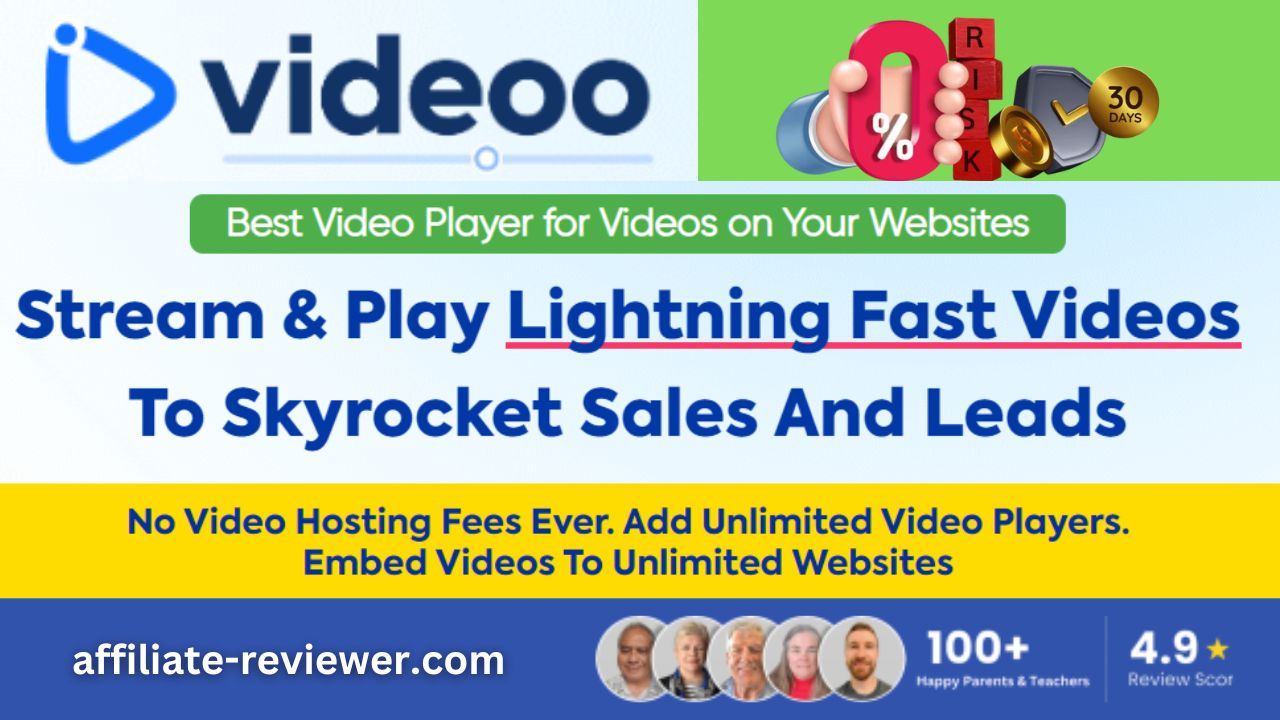 VIDEOO Review: Transform Your Website Sales Using the Fastest Video Player!