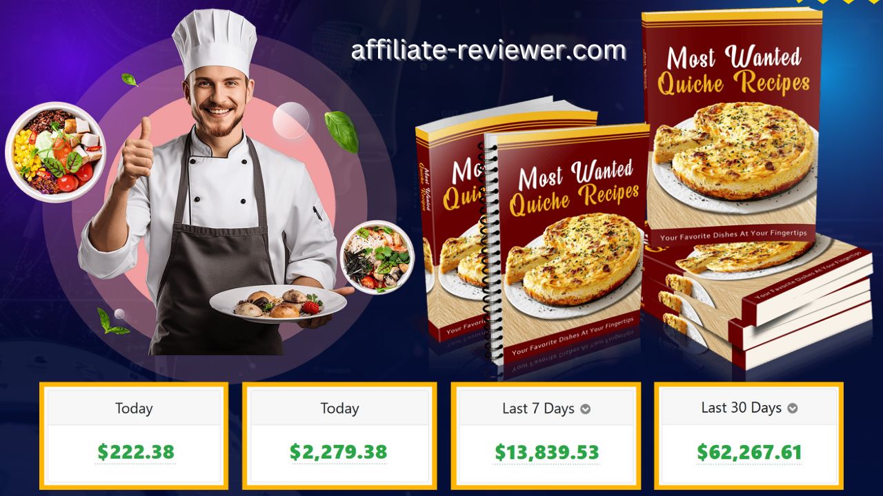 (PLR) Most Wanted Quiche Recipes Review: A Profitable Content Package for Marketers