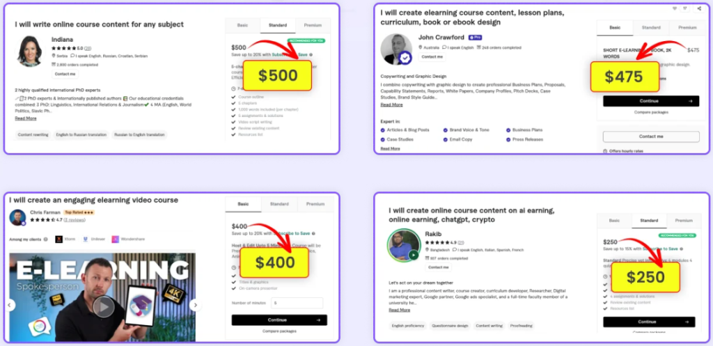 TeachWise AI Review Result