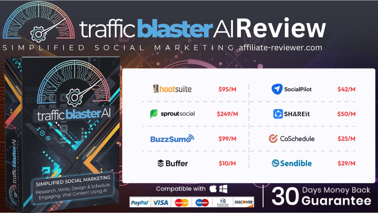 2025 Traffic Blaster AI Review: Boost Social Media Traffic With AI-Powered Automation