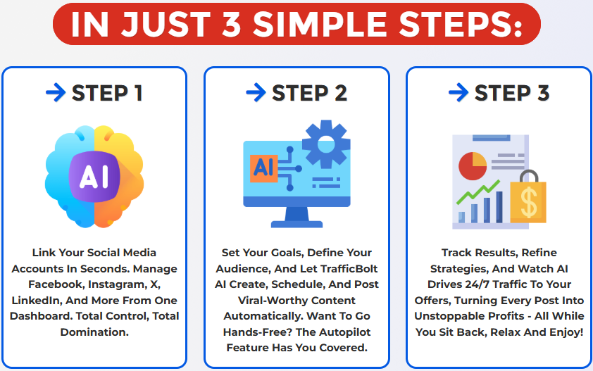 3 SIMPLE STEPS 