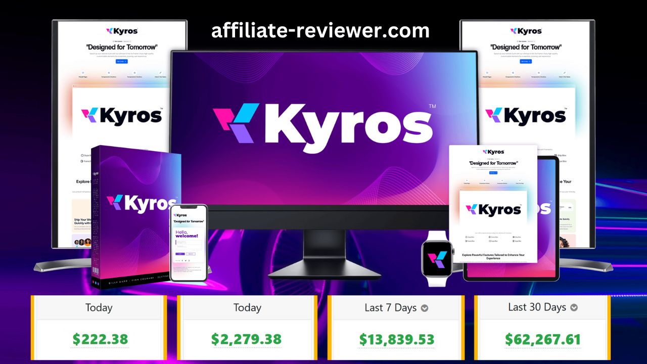 Kyros Review: The Ultimate Tool for Beginner Affiliate Marketers