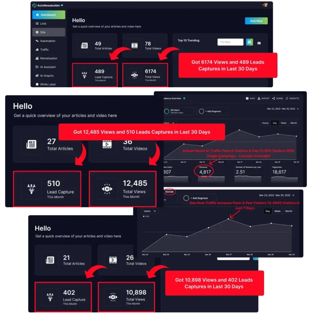 AutoNewsBuilder AI Result