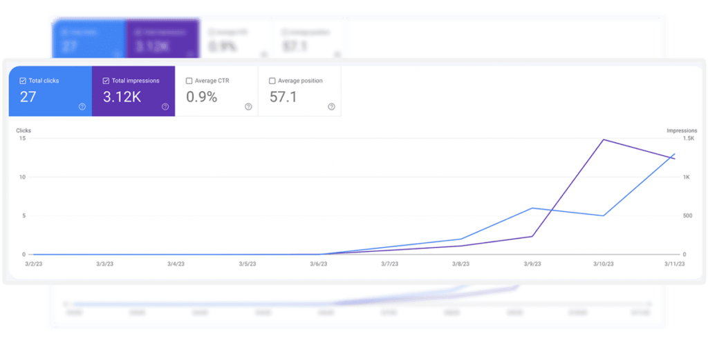 Litmus User Review