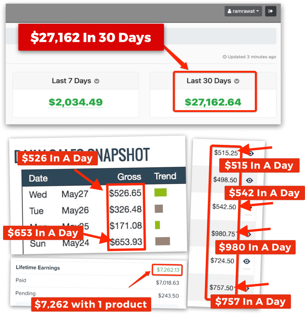 TrafficBolt AI Review REAL PROOF