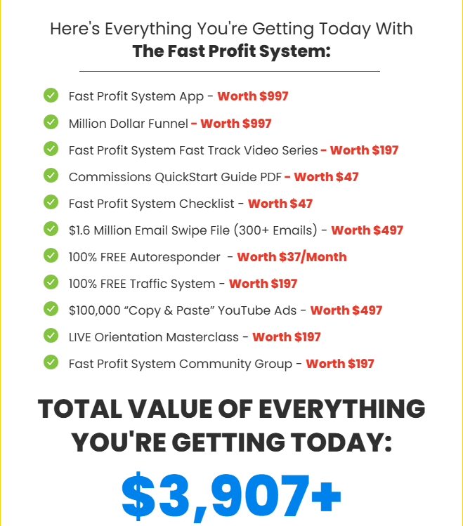 Fast-Profit-System-Review-Recao