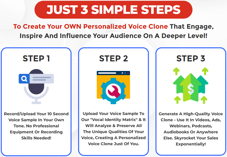 VoiceMagik Review Steps