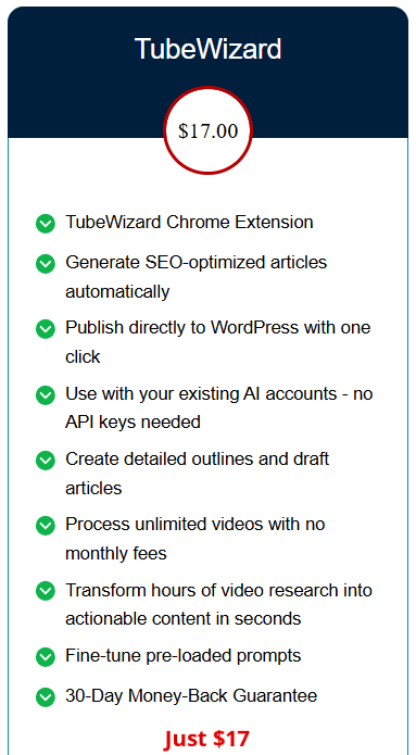 TubeWizard Price