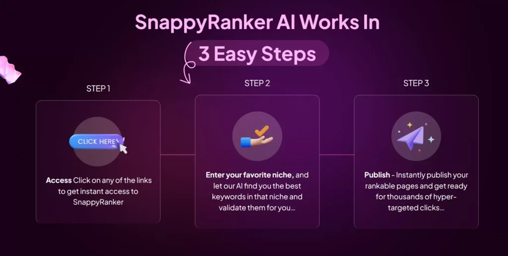 Snappy Ranker App Review Steps