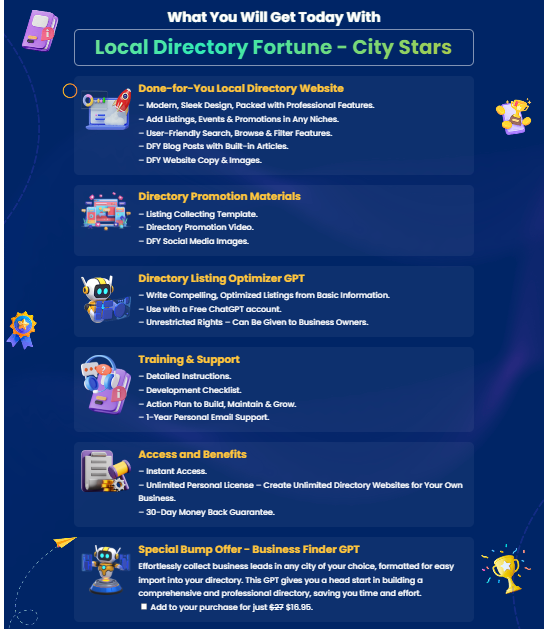 City Stars Review Price