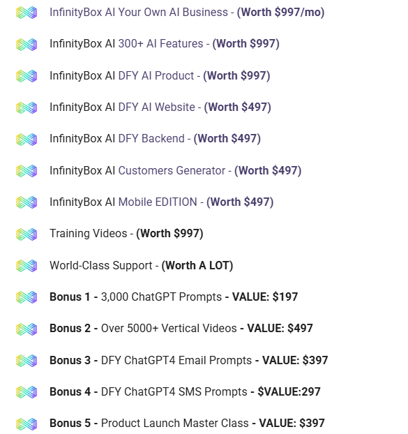 InfinityBox AI Review Price