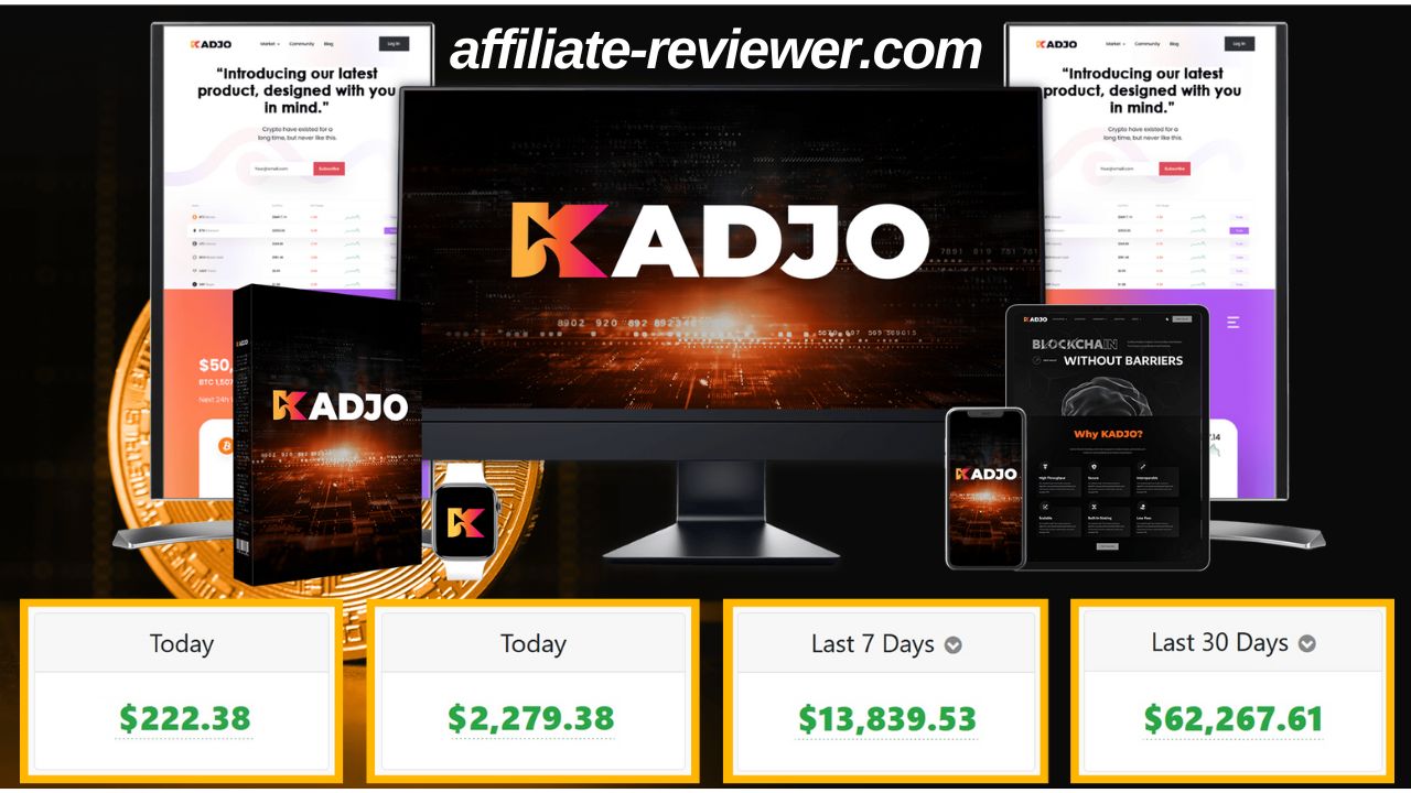 KADJO Review: The Marketing Automation Tool You’ve Been Waiting For