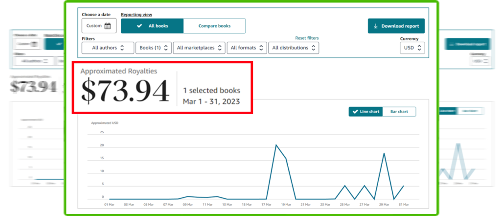 Real-Time Market Trends