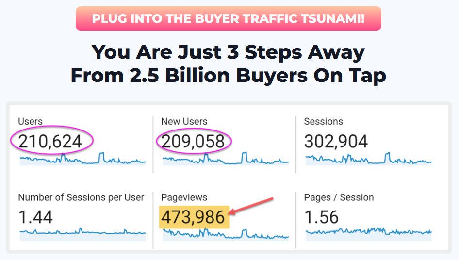 AI Traffic Blaster Review