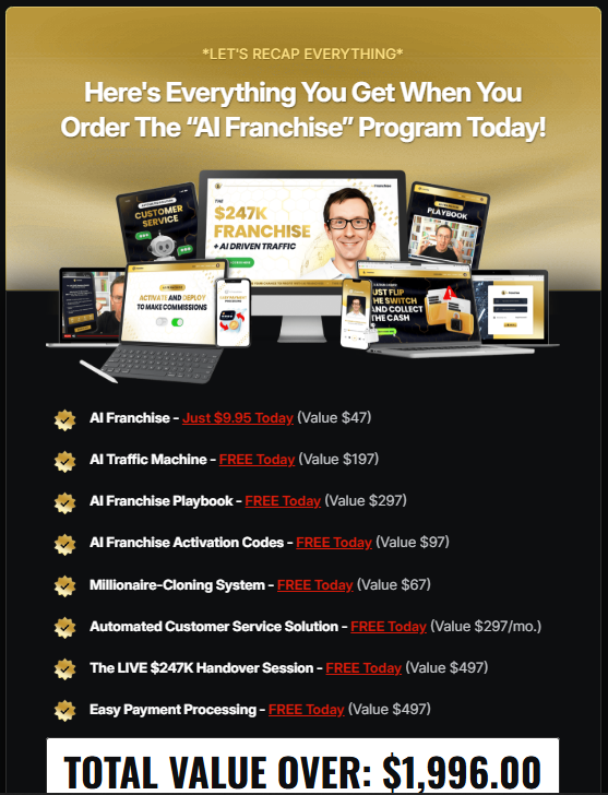 AI Franchise Review Price