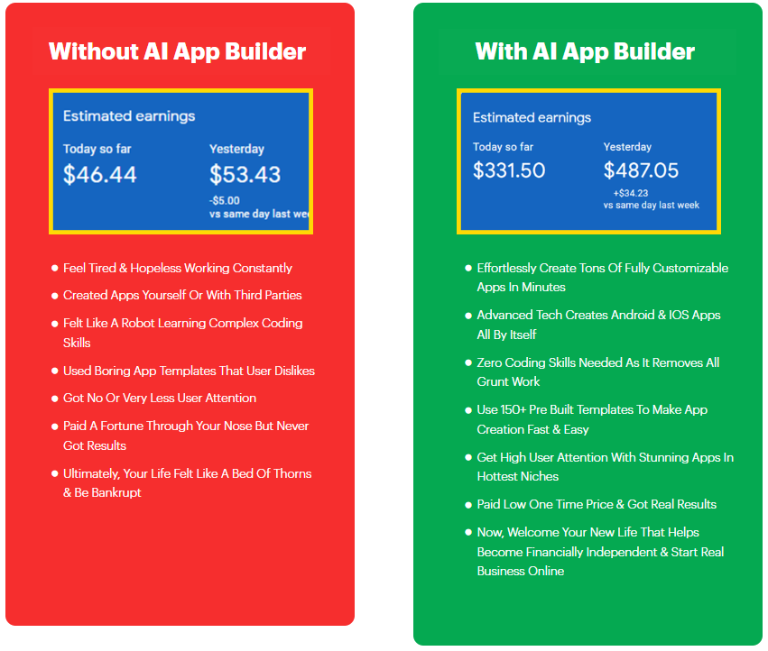 AI App Builder Review Befor & After