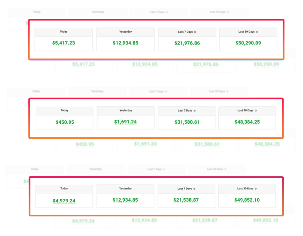 Proteus Review Result